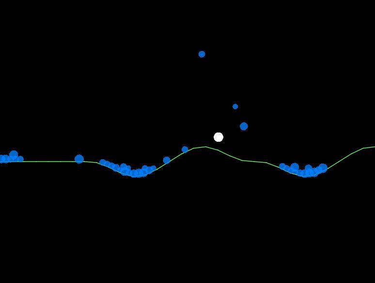 Imagine Joc Infinite Roller | 2review.ro