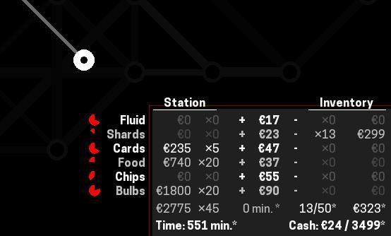 Imagine Joc Project SUBURBION | 2review.ro