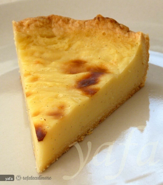 Imagine Reteta culinara Flan Parisian | 2review.ro