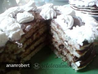 Imagine Reteta culinara Clătite pufoase reţetă cu Cremă de Ciocolată | 2review.ro