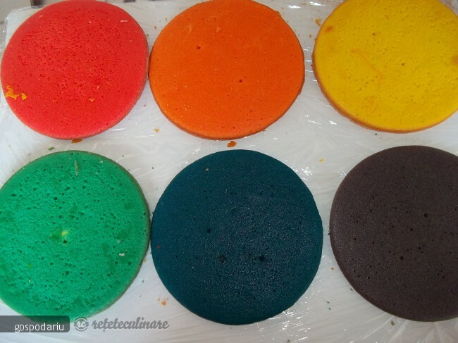 Imagine Reteta culinara Tort Curcubeu | 2review.ro