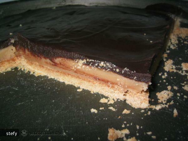 Imagine Reteta culinara Lapte Condensat | 2review.ro