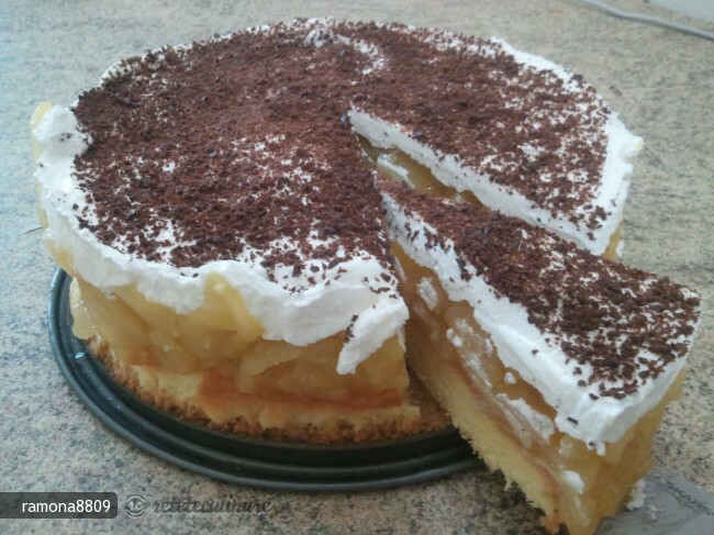 Imagine Reteta culinara Tort Racoros | 2review.ro